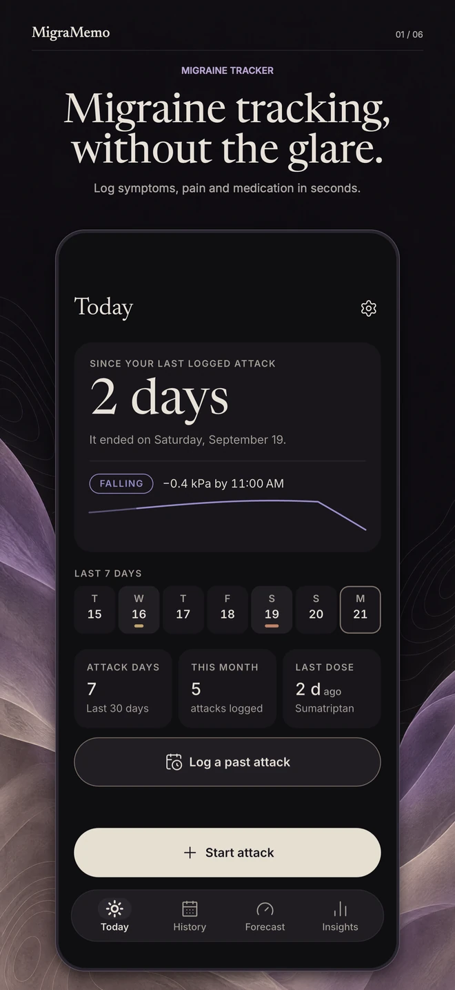 Migraine tracking, without the glare. Log symptoms, pain and medication in seconds.