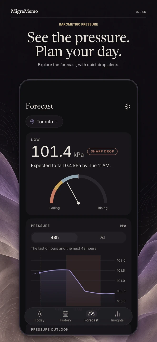 See the pressure. Plan your day. Explore the forecast, with quiet drop alerts.